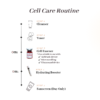 Cell Essence - Image 4