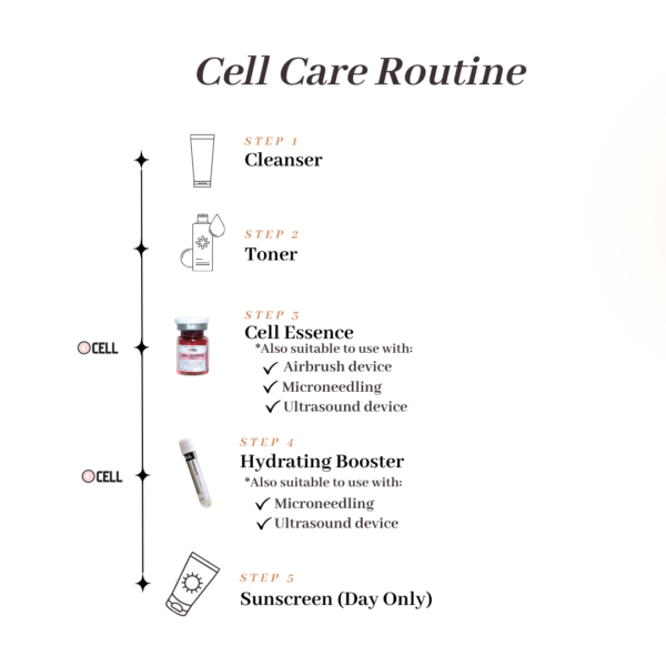Ageless Care - Image 3