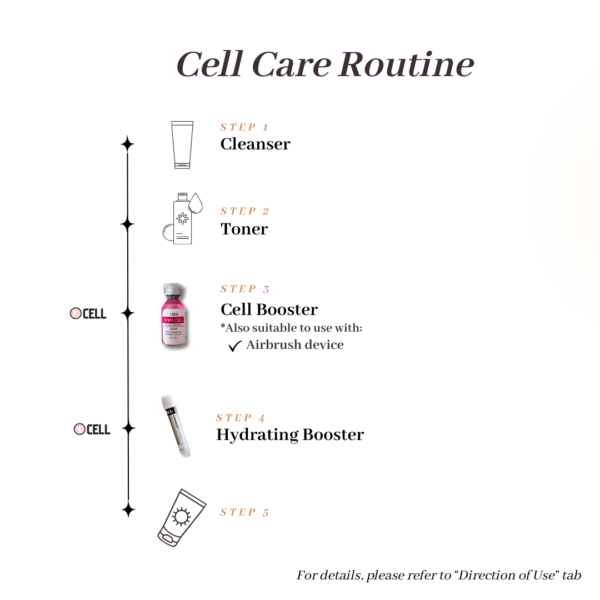 Cell Booster - Image 4