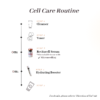 Rejuvenation Care - Image 3