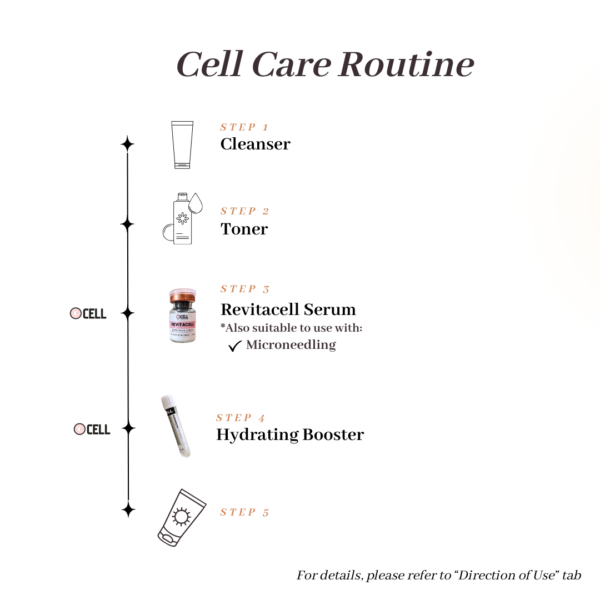 Revitacell Serum - Image 4