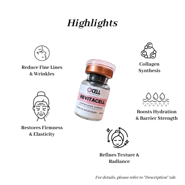 Revitacell Serum - Image 3