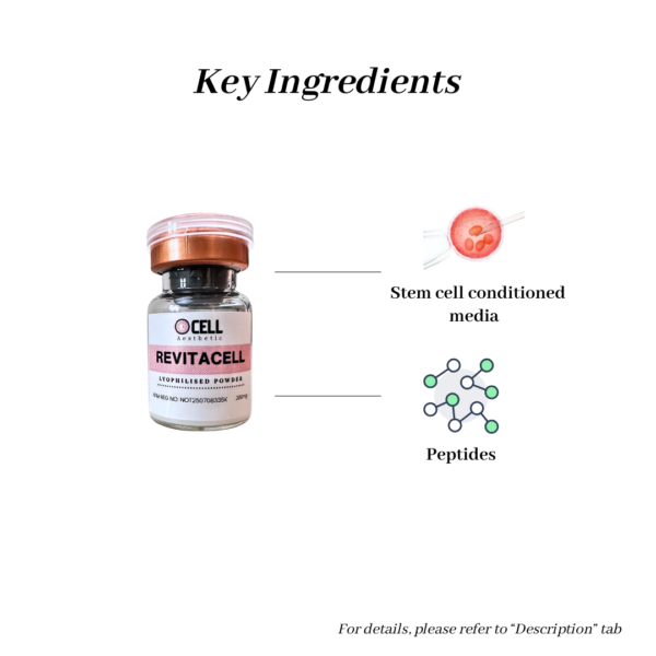 Revitacell Serum - Image 2